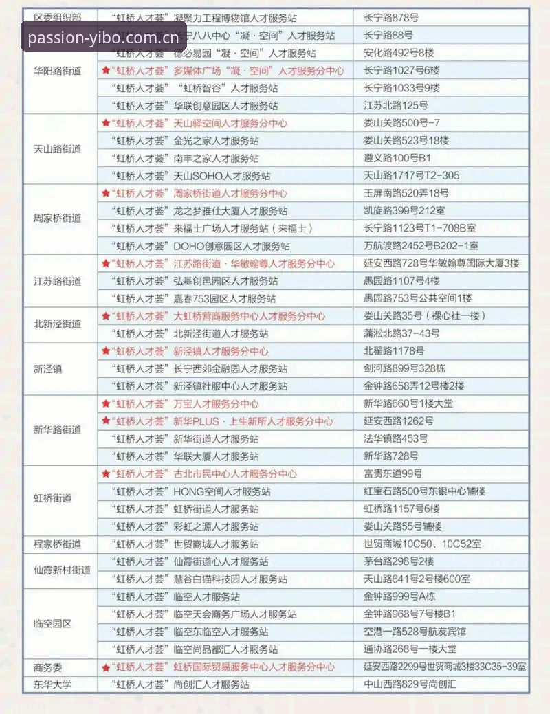 亿博体育怎么下载推荐：从下载到观赛的实战全面解析